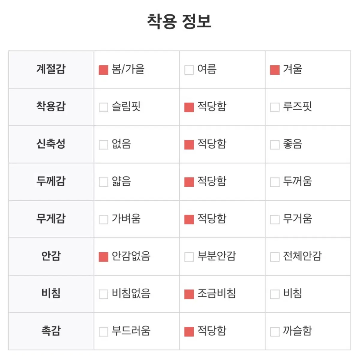 연말룩, 크리스마스 추천: 데이로제, 리아 타이 오프숄더 (레드)