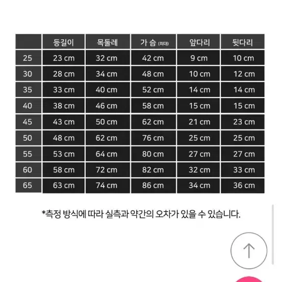 루카펫 써멀 오버올  50사이즈 팔아요