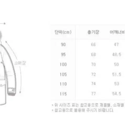 내셔널지오그래픽 타루가 숏 패딩 (S)