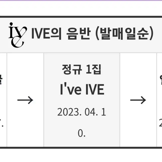 아이브 음반 CD IVE THE 1ST ALBUM I ve IVE