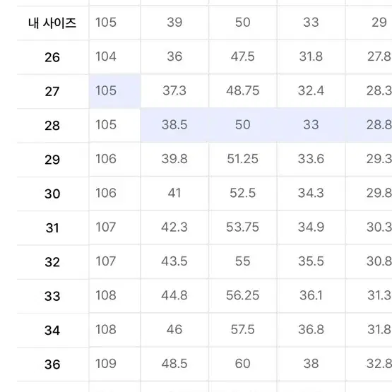 무신사 스탠다드 와이드 치노팬츠 베이지 28