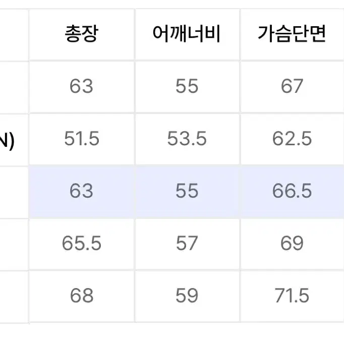 노매뉴얼 패딩 m 판매