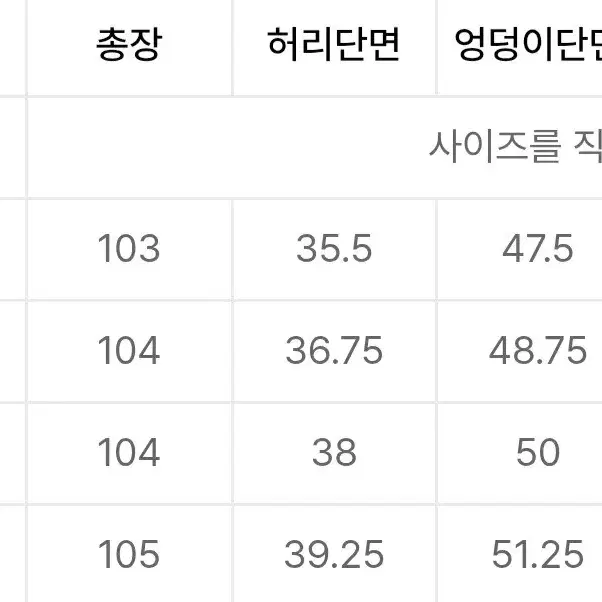 무신사 스탠다드 레귤러 코듀로이 팬츠 29