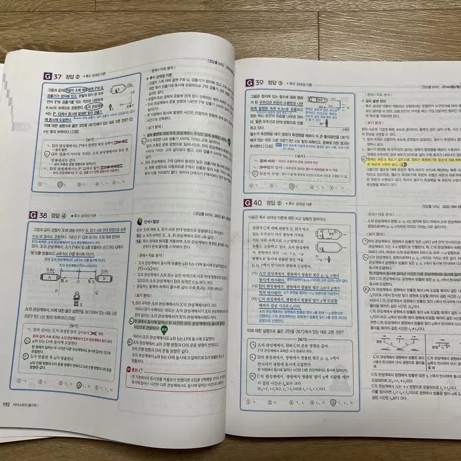 2025 수능대비 자이스토리 물리학1