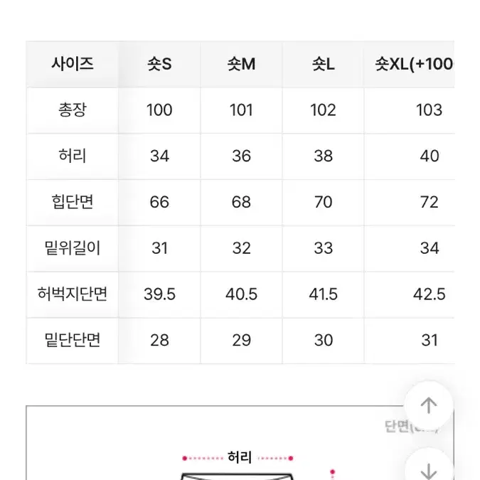 에이블리 데님 와이드 팬츠 새제품 팔아요