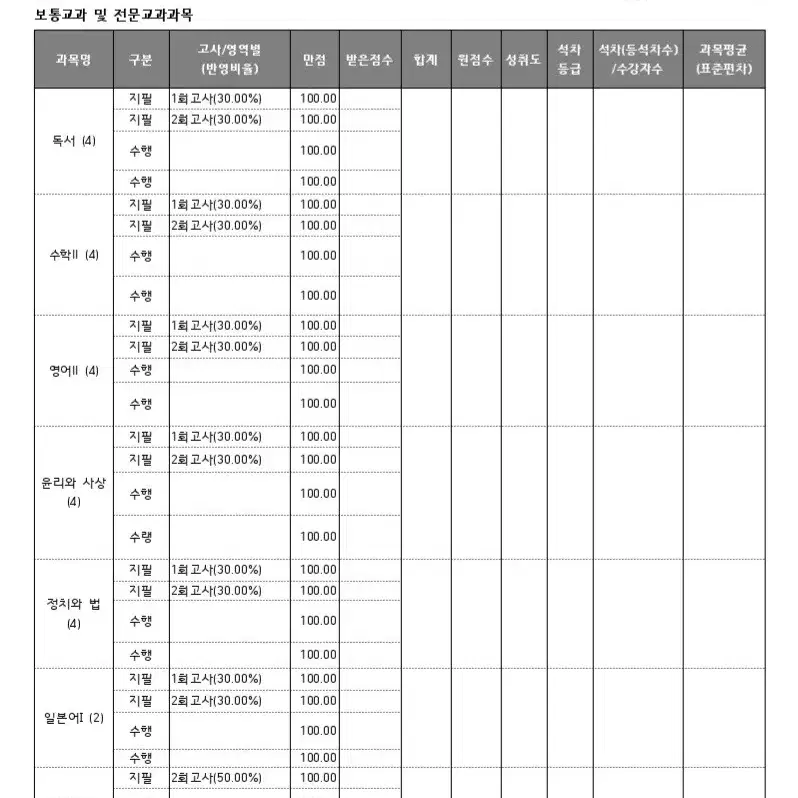 기말 성적표 성적통지표 양식