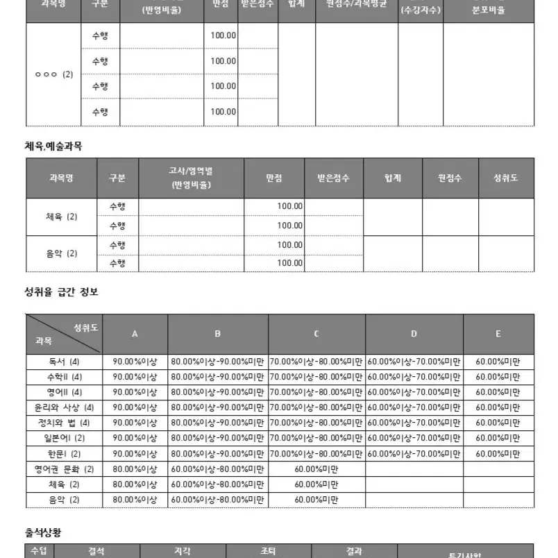 기말 성적표 성적통지표 양식