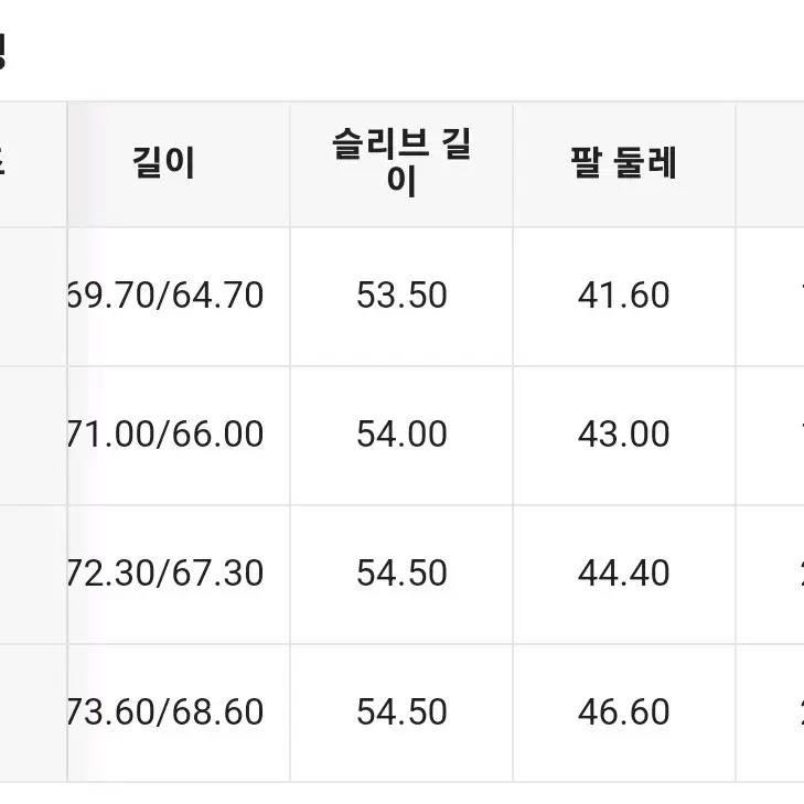 힙합 루즈핏 레이싱 자켓 팝니다