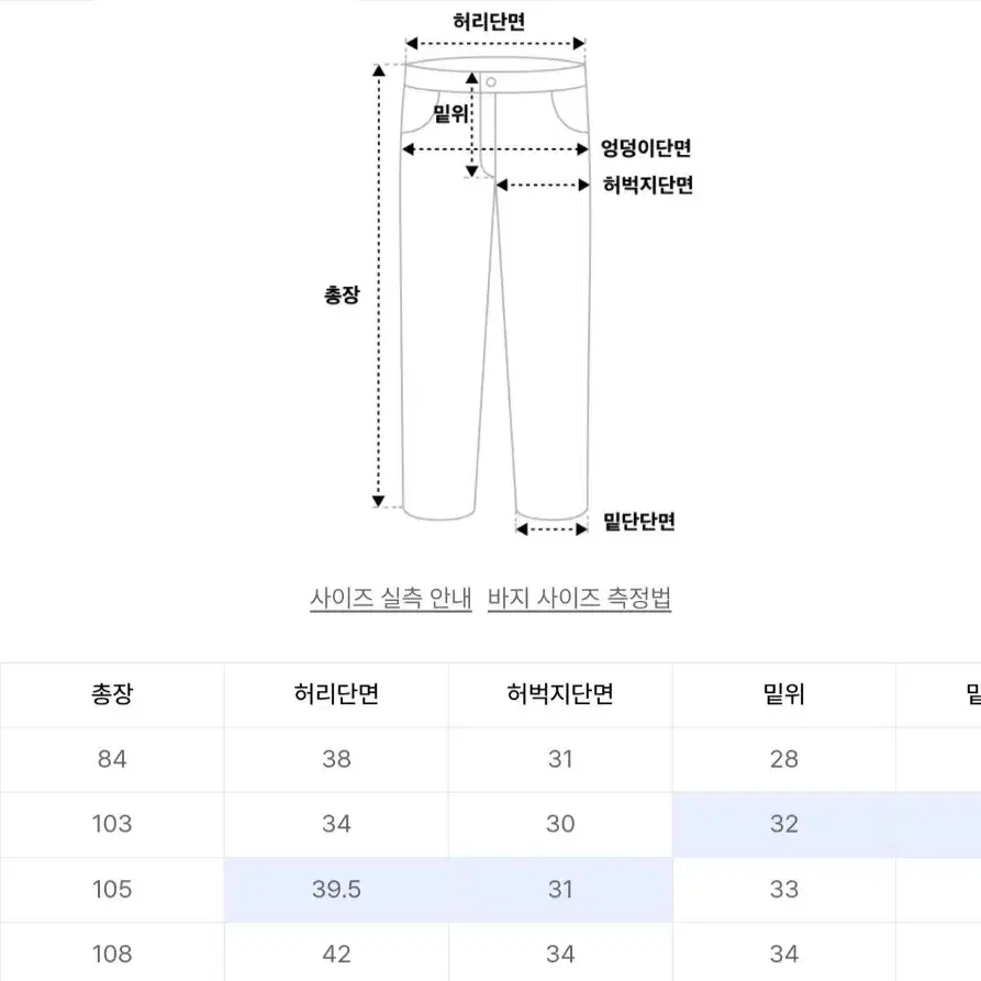 트릴리온 옐로우 워싱 리버스 턱 데님 팬츠 L