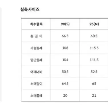 노스패이스 눕시 패딩 판매합니다