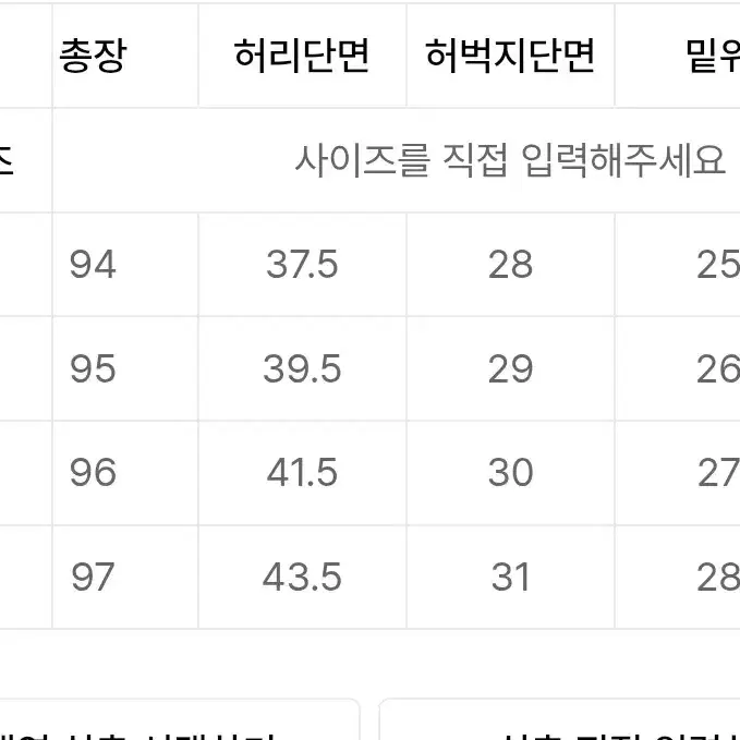 브랜디드 청바지 s,28팝니다