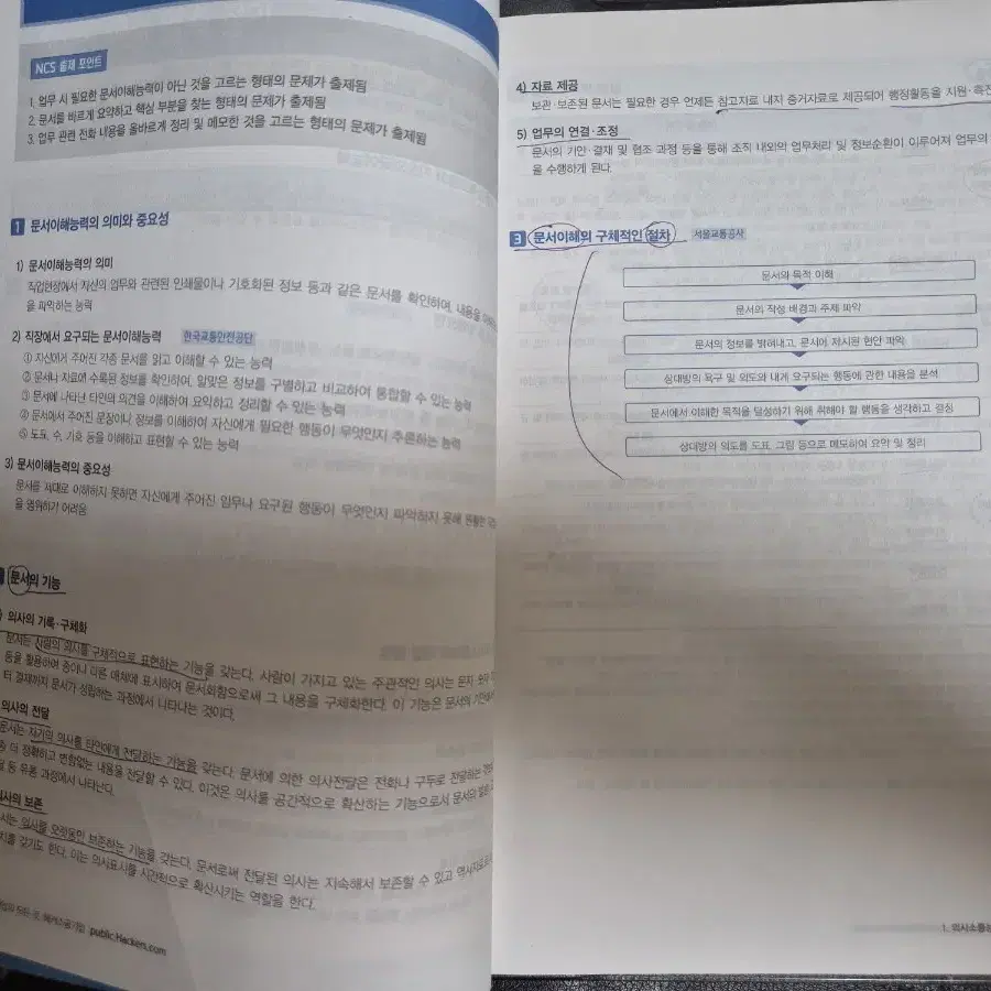 2021 해커스 공기업 NCS 통합 기본서 상편, 하편