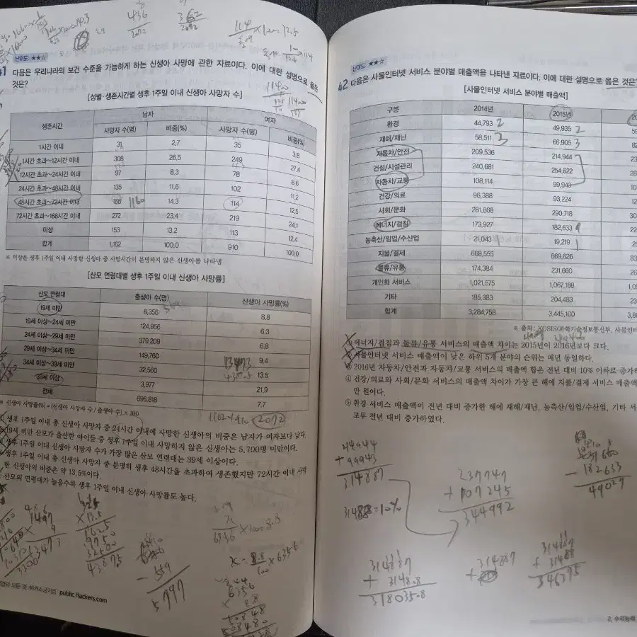 2021 해커스 공기업 NCS 통합 기본서 상편, 하편