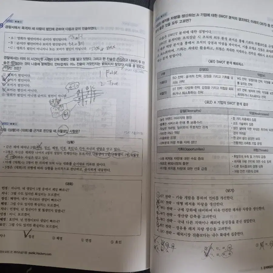 2021 해커스 공기업 NCS 통합 기본서 상편, 하편