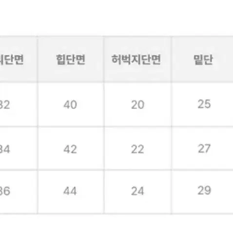 애니원모어 스톤 진청 워싱 부츠컷 데님 팬츠