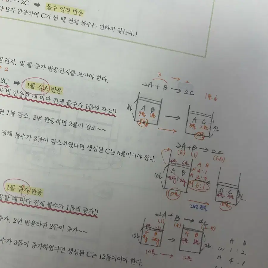 고석용 화학1 베테랑의 개념완성(쿨거시 에눌)