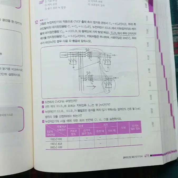 택포)2022예담사 전기기사 실기