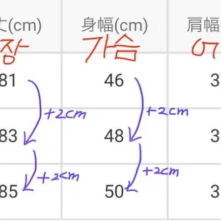 원가 양도, 에눌 가능) grl 그레일 패딩 양도