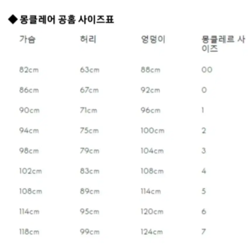 몽클레어 보에딕 4 사이즈