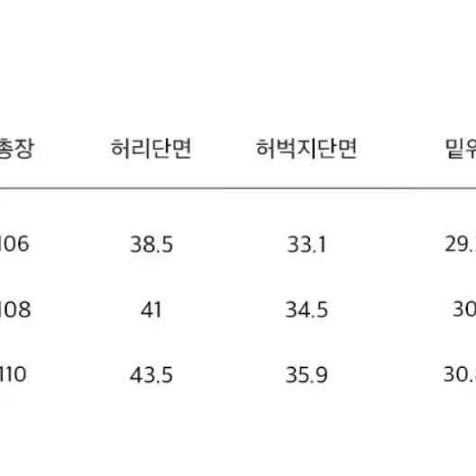 [50] 메종미네드 유틸리티 카고 팬츠 블랙