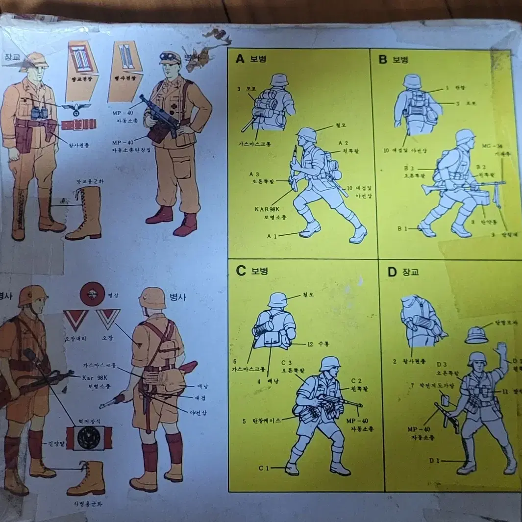 75년 제일과학 독일 아프리카군단 1대 35사이즈 군인 밀리터리 고전프라