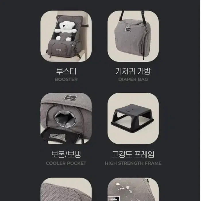 폴레드 고잉베어백  기저귀가방 휴대용부스터