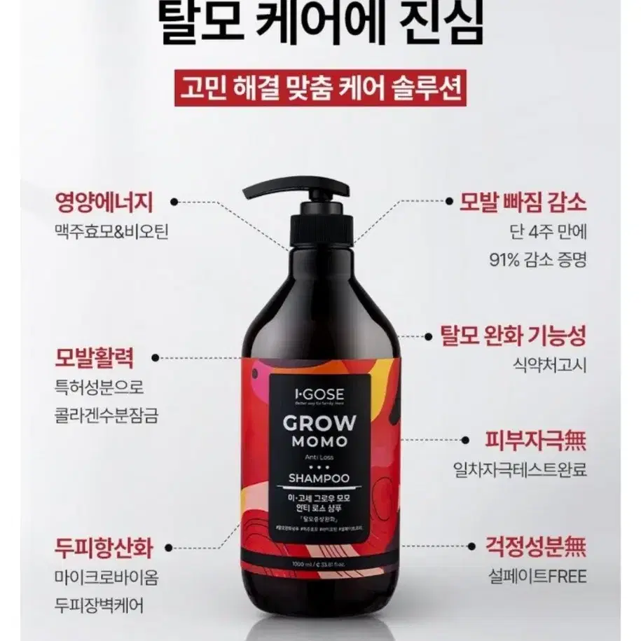 새상품) 이고세 그로우 모모 안티로스 독일 맥주 효모 탈모 샴푸, 1L