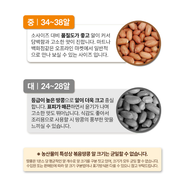 무료배송-24년산 볶음땅콩 3.75kg 알큰사이즈