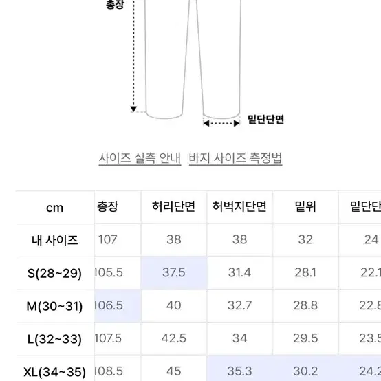 덴메이드 셀비지 데님 M(30~31) 블랙