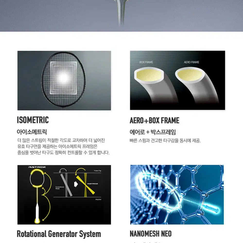 새상품 | 요넥스 아스트록스 넥스테이지 배드민턴라켓 (2025)