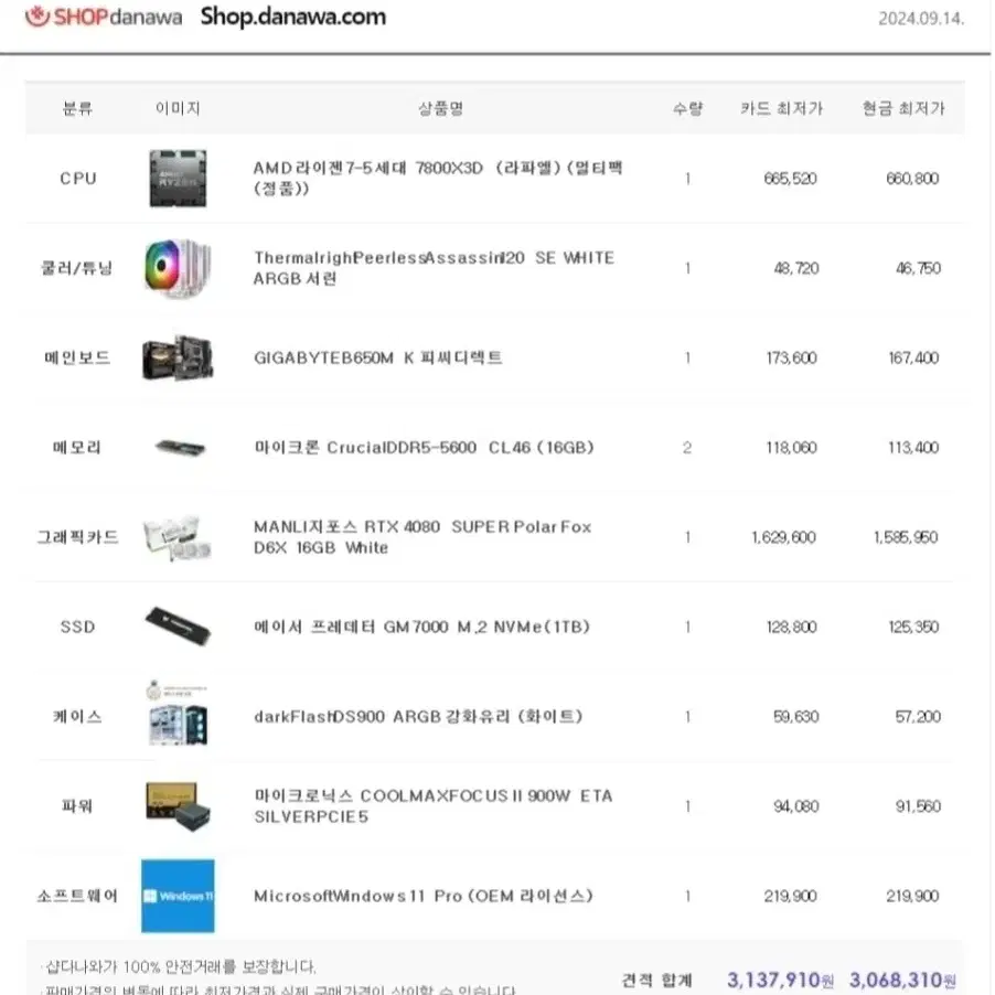 새상품급) 초고사양 데스크탑+삼성 오디세이 G7 4K 165hz 모니터