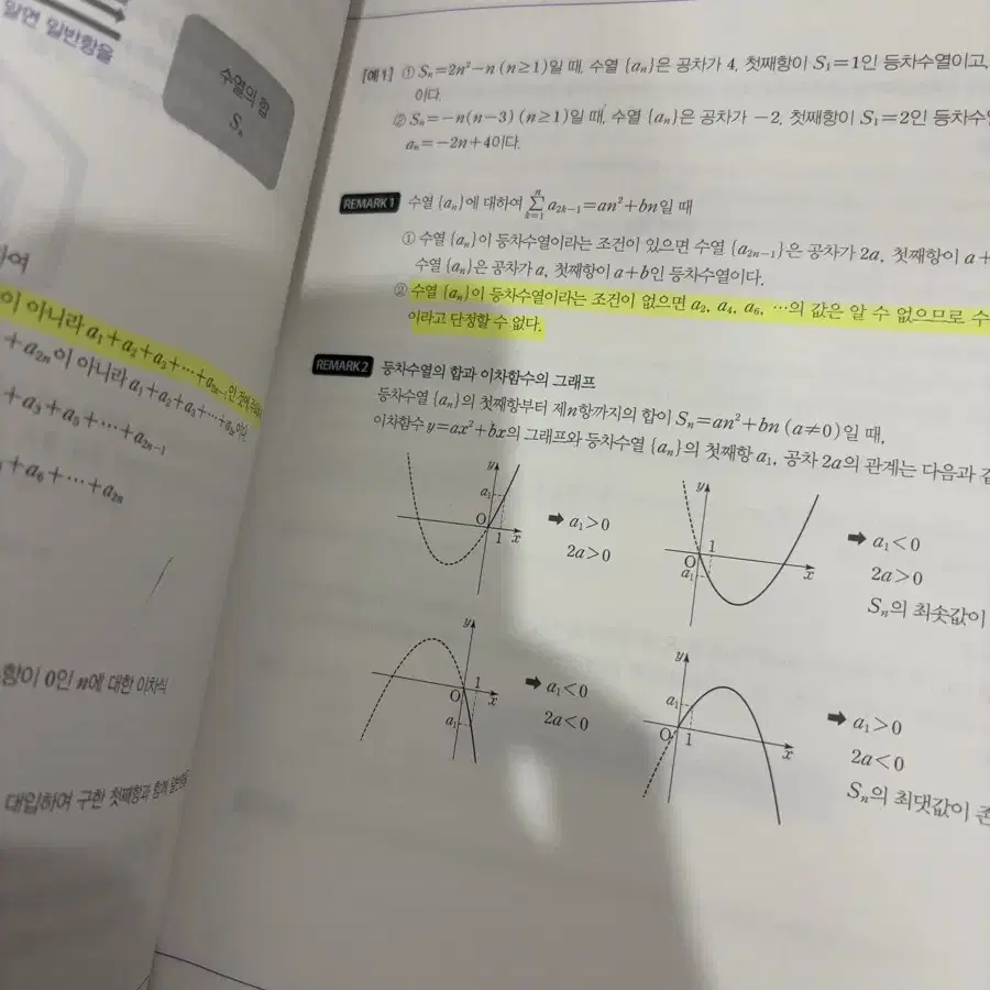 2025 뉴런 수1 수2 시냅스