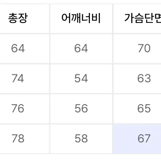 에스피오나지 데님자켓 커버올 M