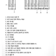 카날스 BKG-160 오디오믹서 16체널 교회,회의실,강당 새제품 팝니다