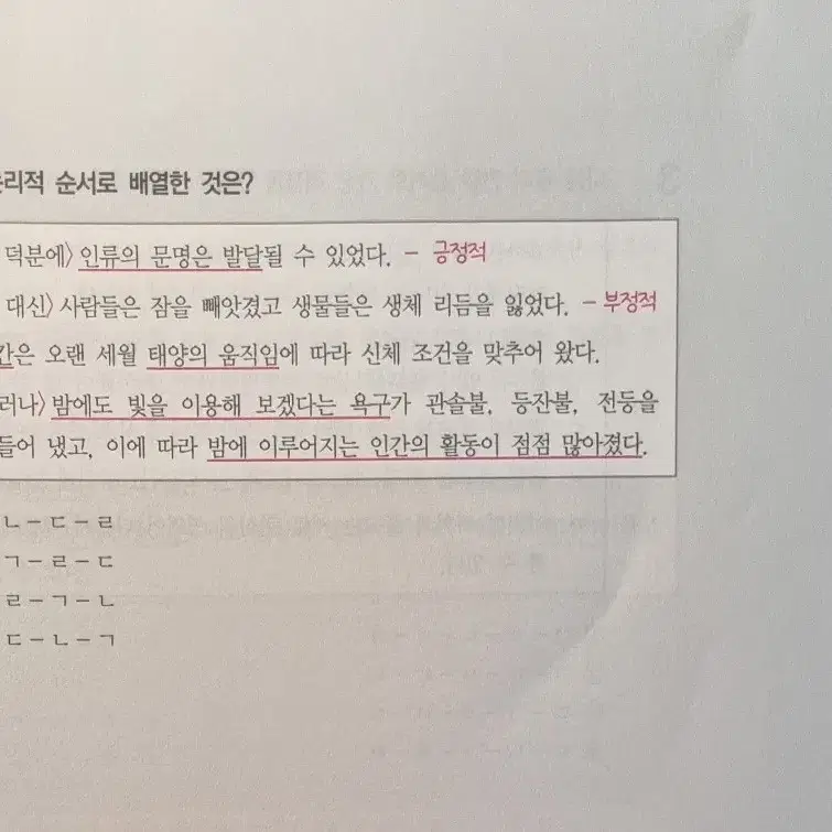 [새책,택포] 2025 이유진 국어 독해 알고리즘 코어