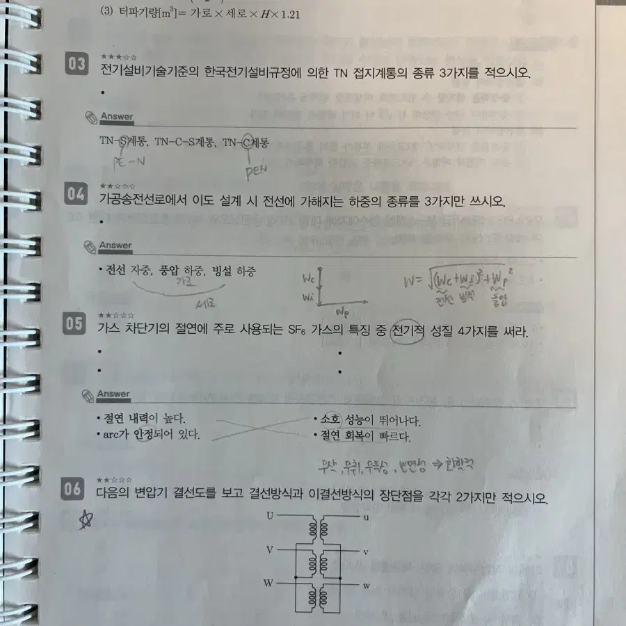 김상훈 2024 전기공사기사 실기 4권 세트(분철)