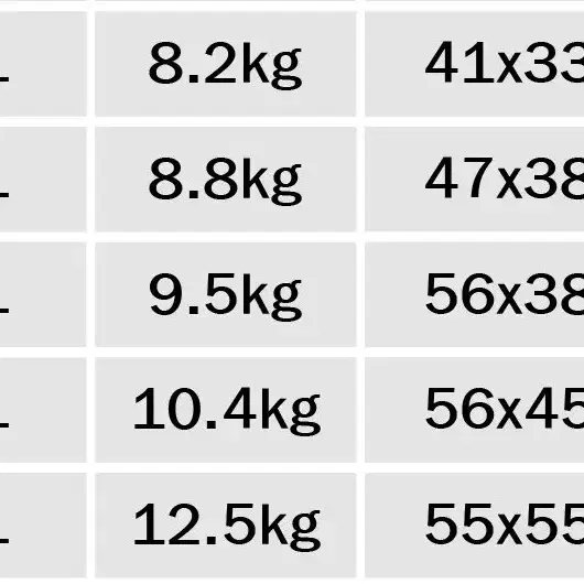 알루미늄 탑박스 65L 오토바이 바이크