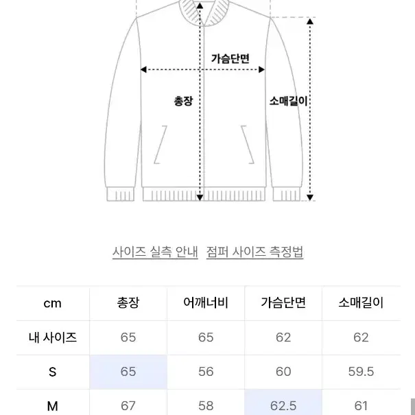 메종미네드 라이더 데님자켓 팝니다