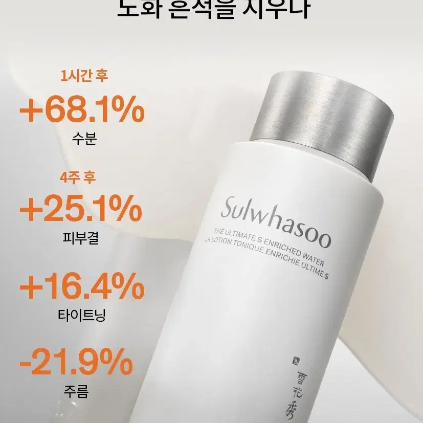 설화수 진설수 150ml+진설세럼 5ml x 5개(총 25ml)