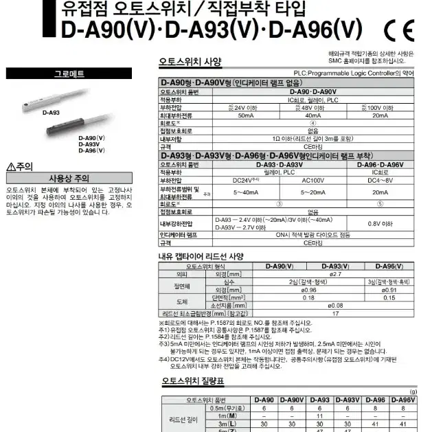 MY1B40-605AZ, D-A93L. SMC 로드리스 공압 실린더.