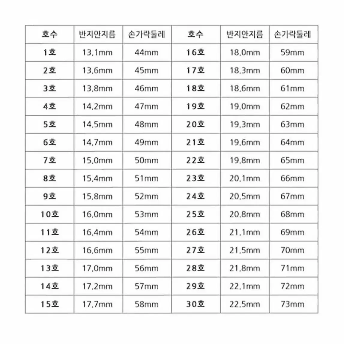 므아르 트윙클 링 11호