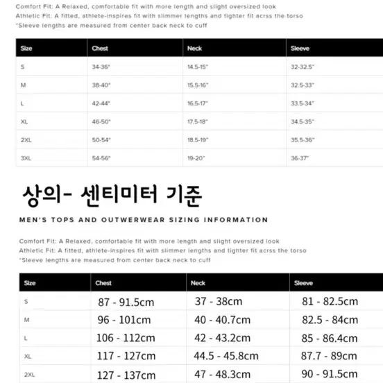 새제품 PXG골프웨어 남자 플러시 롤 칼라 풀오버 남성