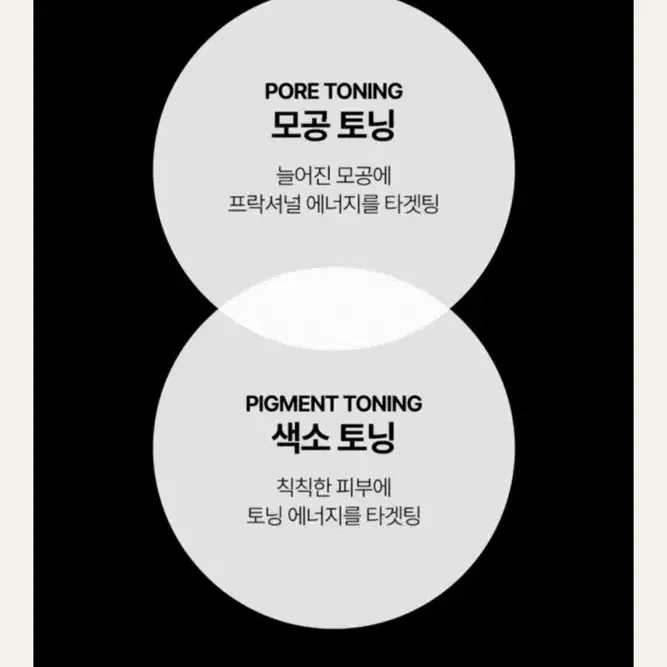 [미개봉 새제품] Dermagenic 더마제닉 듀얼토닝 기기