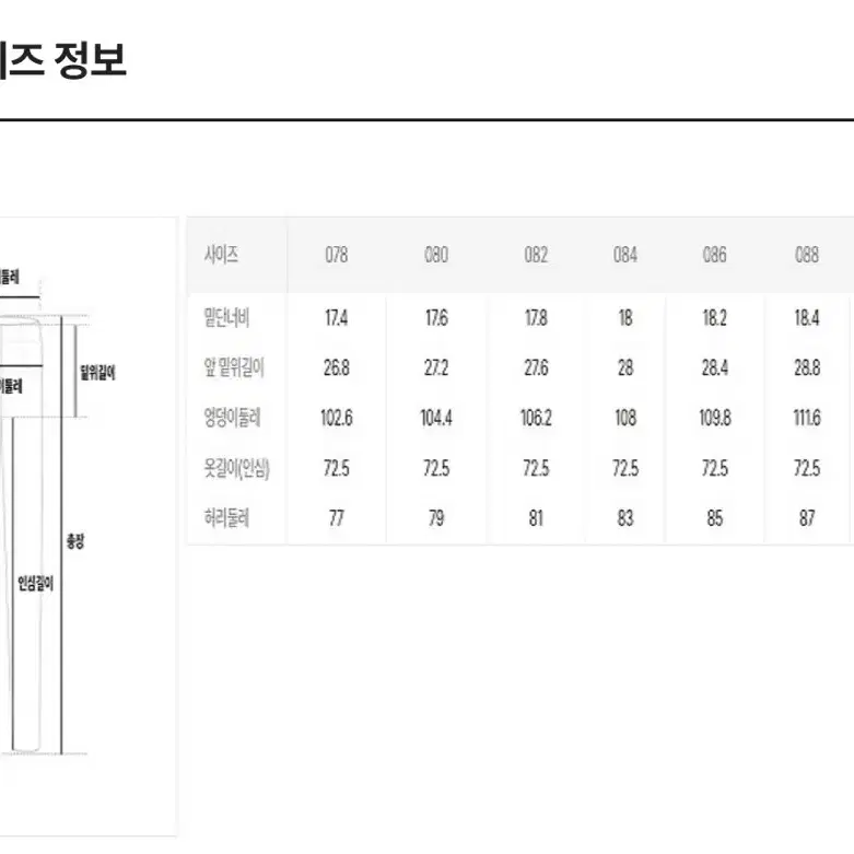 쉬프트지 이지슬렉스 새상품 판매합니다 사이즈 32