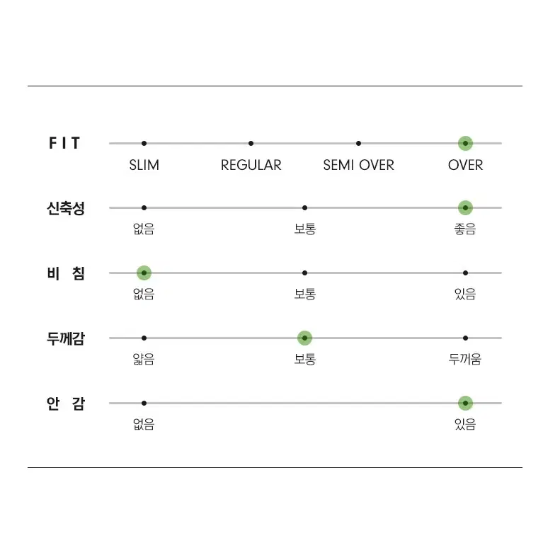 디아도라 1994 MVB 트랙수트 바람막이 자켓