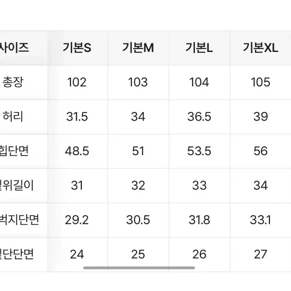 에이블리 와이드 데님 팬츠 진청 S