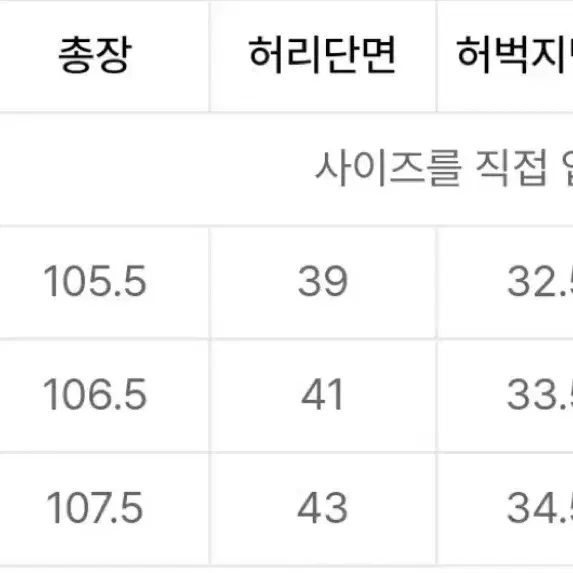 홀리선 블루본 와이드 5포켓 데님팬츠 인디고 팝니다.