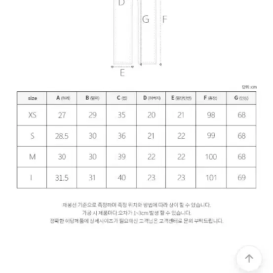 모디핏 후기50000개 골반핏 흑청 팬츠