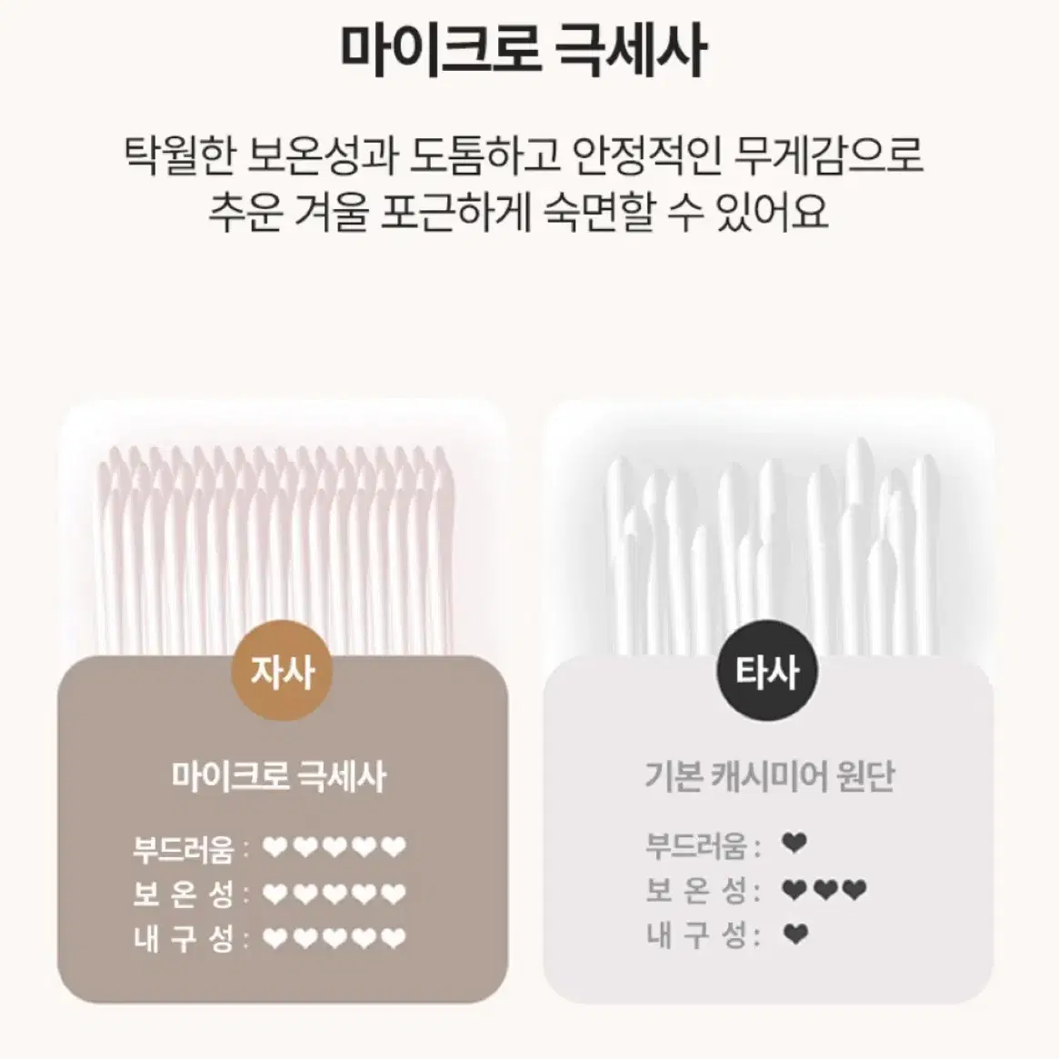 겨울 두꺼운 극세사이불 부드러운 꿀잠 차렵침구 차렵이불 겨울이불