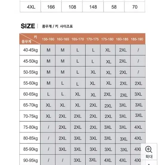 지누오 방한복 우주복